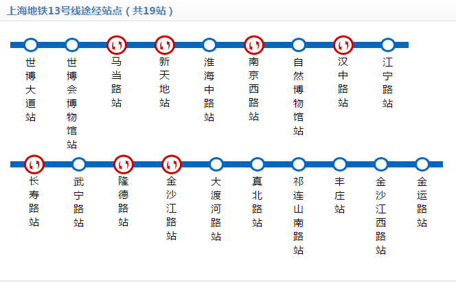 普陀区地铁13号线写字楼推荐