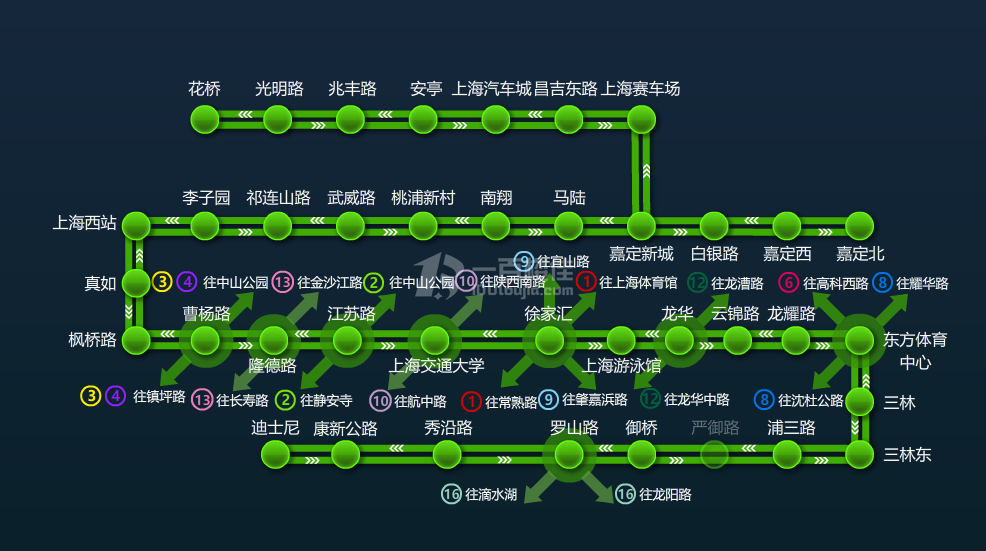 上海轨道交通11号线普陀区站点有什么好的写字楼或者办公楼?