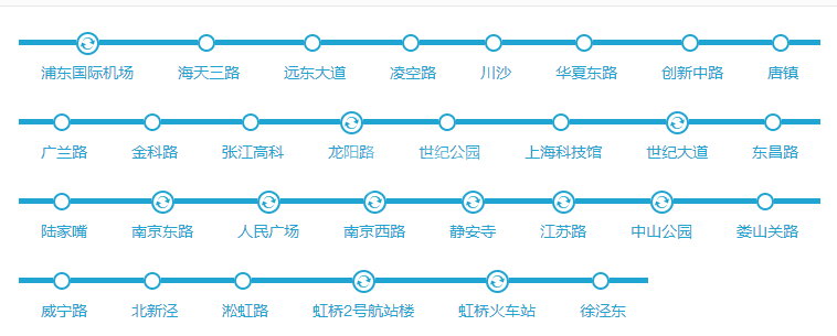 上海长宁区2号线地铁站周边办公写字楼推荐!