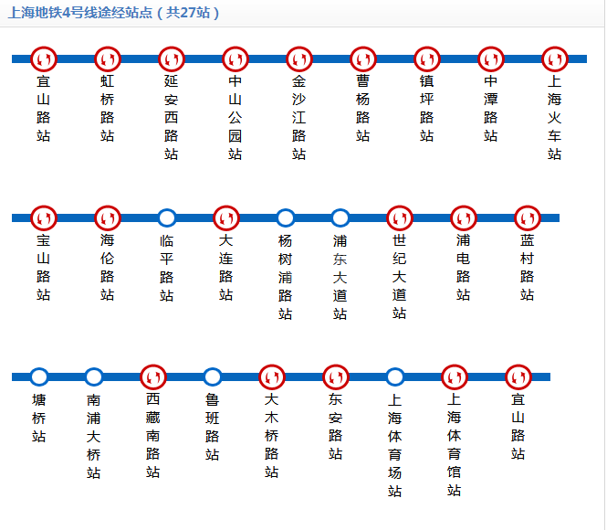 上海地铁4号线普陀区站点办公写字楼推荐!